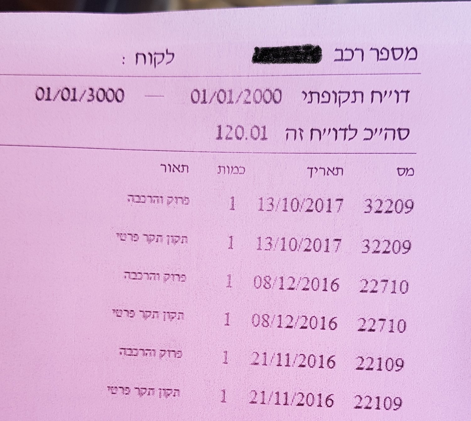 דוח תיקון תקרים