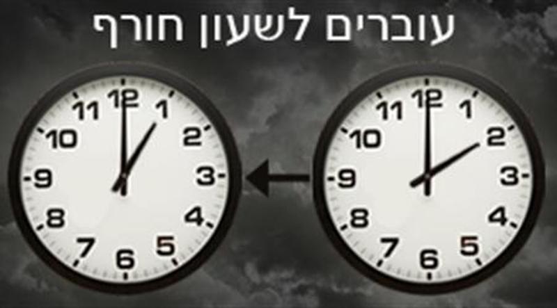 אילוסטרציה: נענע 10