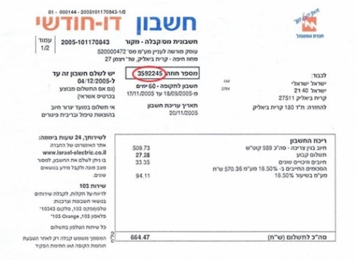 צילום: ארכיון