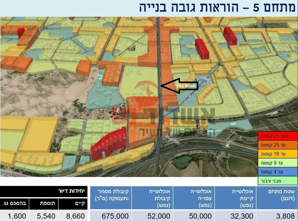 מתחם 5 הכניסה הדרומית