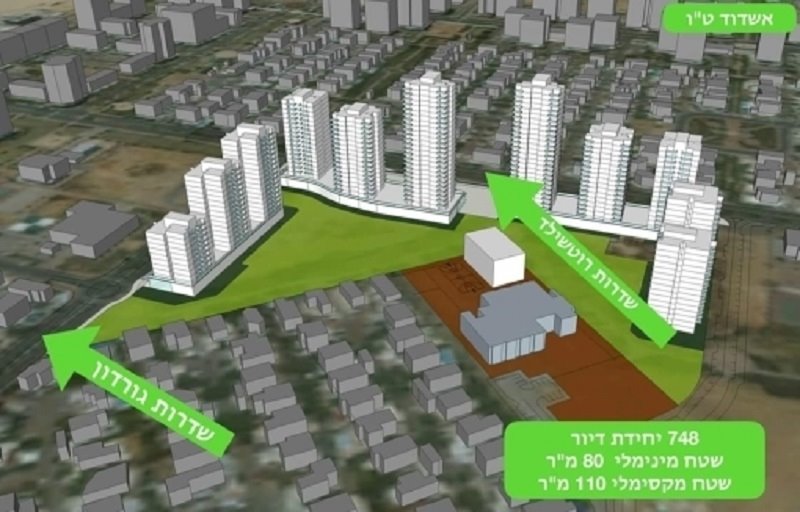 הדמיה: מקסים צ'רני סיקור הבניה החדשה באשדוד