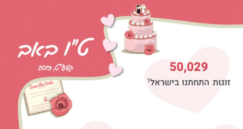 באדיבות הלמ&quot;ס