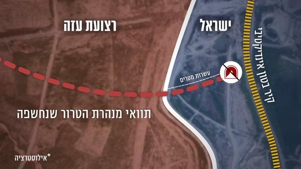 אילוסטרציה של המנהרה שנחשפה  דובר צה"ל