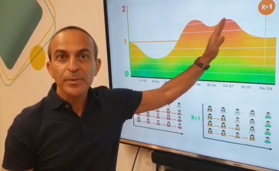 פרויקטור הקורונה פרופ' רוני גמזו (באדיבות משרד הבריאות)