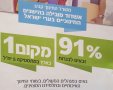 הפרסום של העירייה - מקום ראשון בארץ